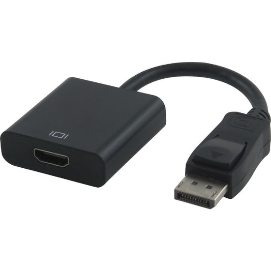 D Port to Hdmi converter.