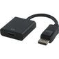 D Port to Hdmi converter.